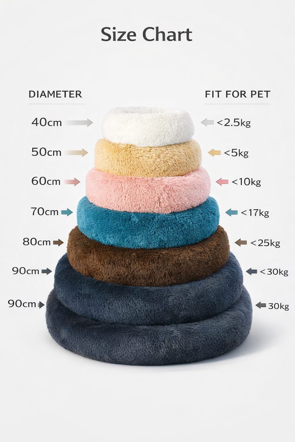 Plush Round Pet Bed